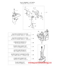 Fig.20 Assembly / Kit Parts