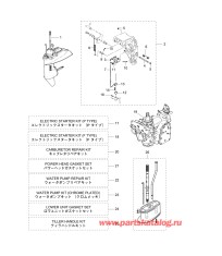 Fig.20 Assembly / Kit Parts