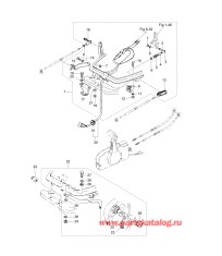 Fig.14 Запчасти для дистанционного управления