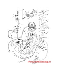 Fig.07 Электростартер (ef / ep Model)