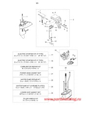 Fig.20 Assembly / Kit Parts