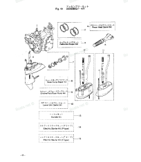 Assemblu, Kit