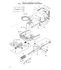 Дроссель Mechanism, Румпель