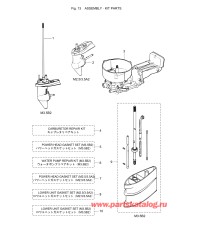 Fig.13 Assembly / Kit Parts