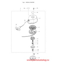 Fig.04 Барабанный стартер