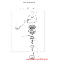 Fig.04 Барабанный стартер