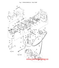 Fig.03 Впускной коллектор / Топливный насос
