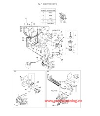 Fig.07 Электрические части