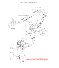 Fig.15 Запчасти для дистанционного управления