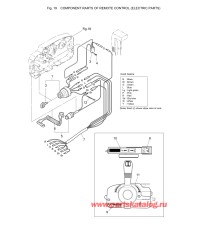 Fig.19 детали и запчасти Of Дистанционное управление (Электрические части)