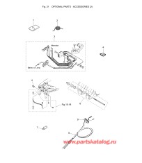 Fig.21 Дополнительные опции / Аксессуары (2)