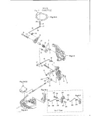 Дроссель Mechanism