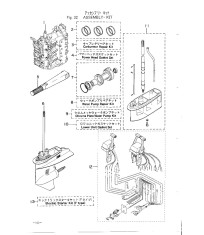 Assemblu, Kit