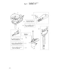 Assemblu, Kit