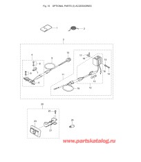 Fig.15 Дополнительные опции (3) Аксессуары