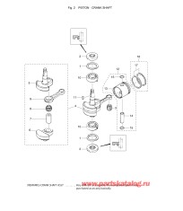 Fig.02 Поршень / Коленвал