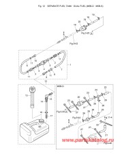 Fig.12 Separate Топливный бак / Dual Fuel M5b-d / M5b-s