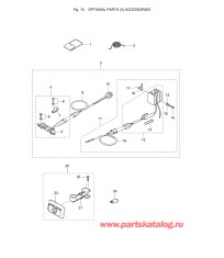 Fig.15 Дополнительные опции (3) Аксессуары