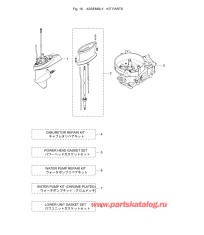 Fig.16 Assembly / Kit Parts