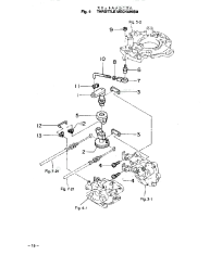 Дроссель Mechanism