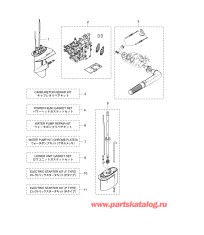 Fig.19 Assembly / Kit Parts