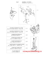 Fig.20 Assembly / Kit Parts