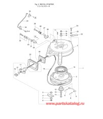 Fig.05 Барабанный стартер