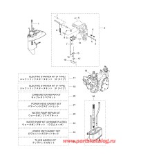 Fig.20 Assembly / Kit Parts