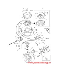 Fig.06 Магнето / Электрические части