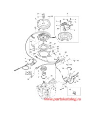 Fig.06 Магнето / Электрические части