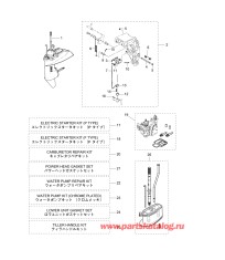 Fig.20 Assembly / Kit Parts