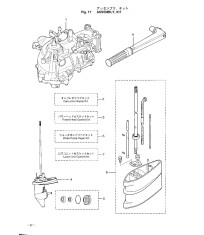 Assemblu, Kit