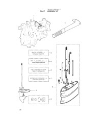 Assemblu, Kit