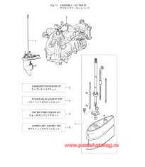 Fig.17 Assembly / Kit Parts