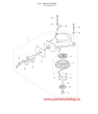 Fig.06 Барабанный стартер