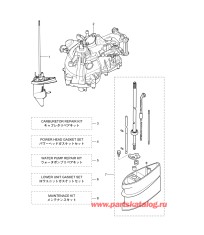 Fig.17 Assembly / Kit Parts