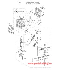 Fig.03 Головка блока цилиндра / Масляный насос