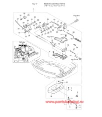 Fig.17 Запчасти для дистанционного управления