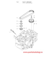 Fig.04 Шкив / Ремень распредвала