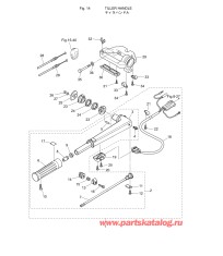 Fig.14 Румпель