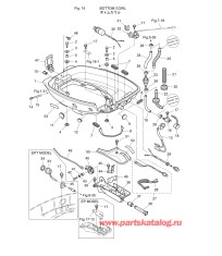 Fig.15 Низ капота