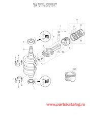 Fig.02 Поршень / Коленвал