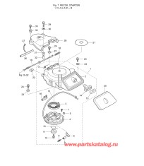 Fig.07 Барабанный стартер