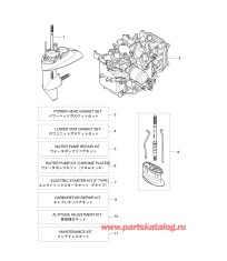 Fig.23 Assembly / Kit Parts