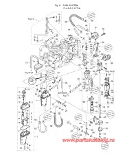 Fig.06 Топливная система