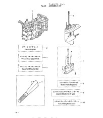 Assemblu, Kit