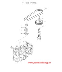 Fig.04 Шкив / Ремень распредвала