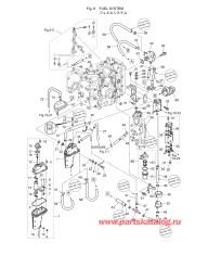 Fig.06 Топливная система