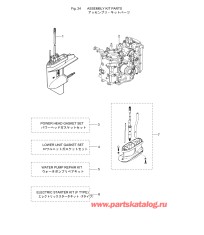 Fig.24 Assembly / Kit Parts