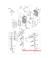 Fig.03 Головка блока цилиндра / Масляный насос